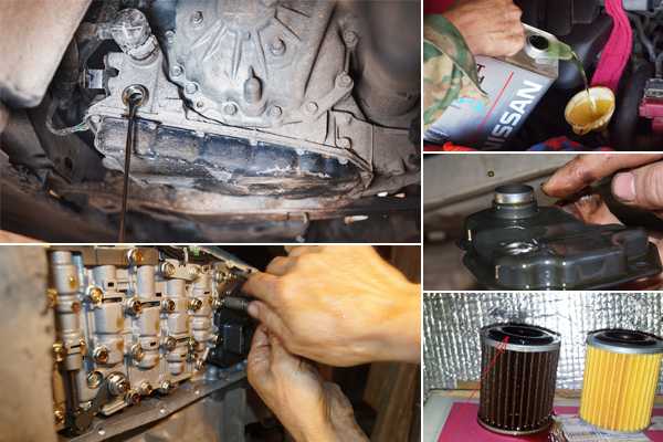 Масляный фильтр в автомобиле — принцип работы, как устроен и виды