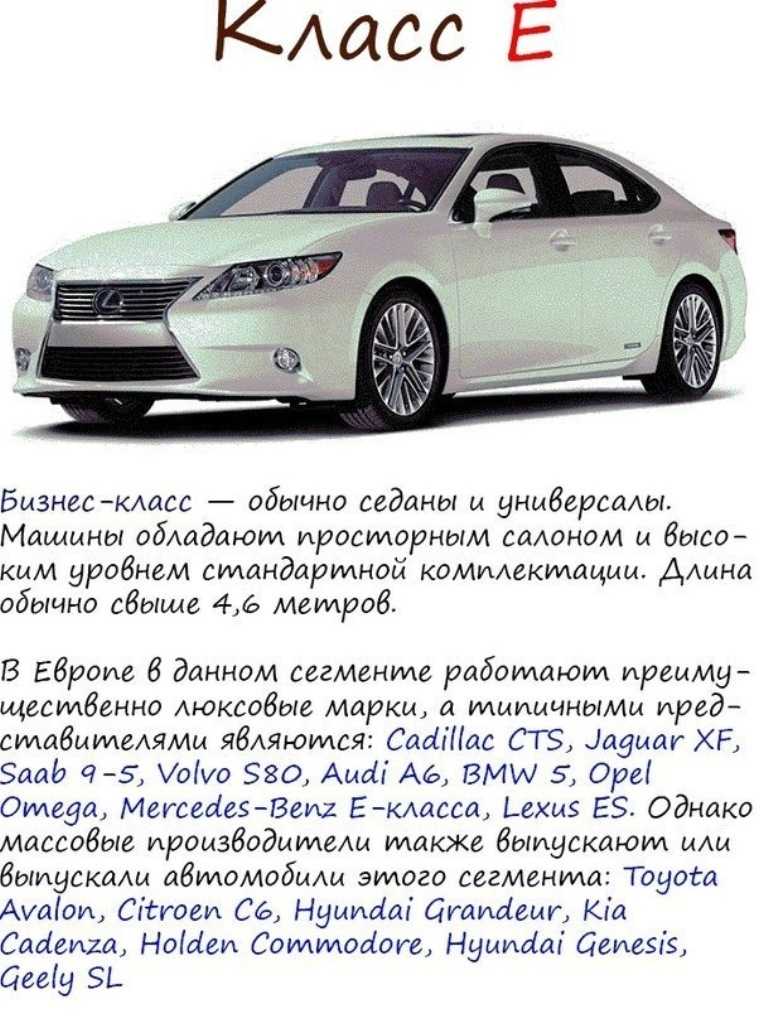 Suv (sport utility vehicle): что это за машины, сегмент suv автомобилей