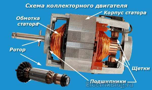 Как проверить электродвигатель мультиметром: обзор 5 конструкций двигателей переменного тока с фото