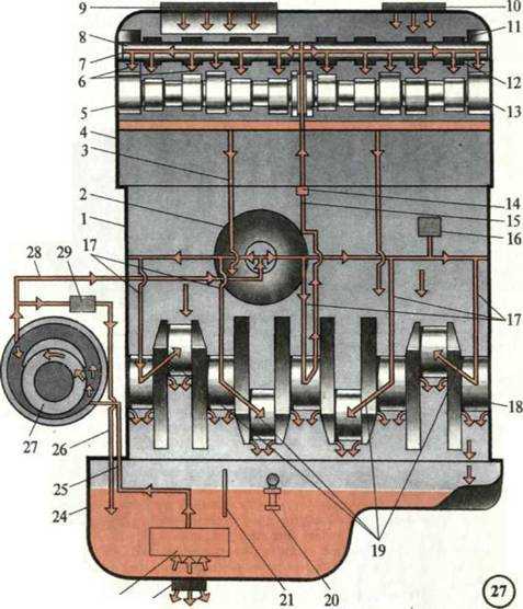 Заз-1103 "славута": технические характеристики и расход топлива