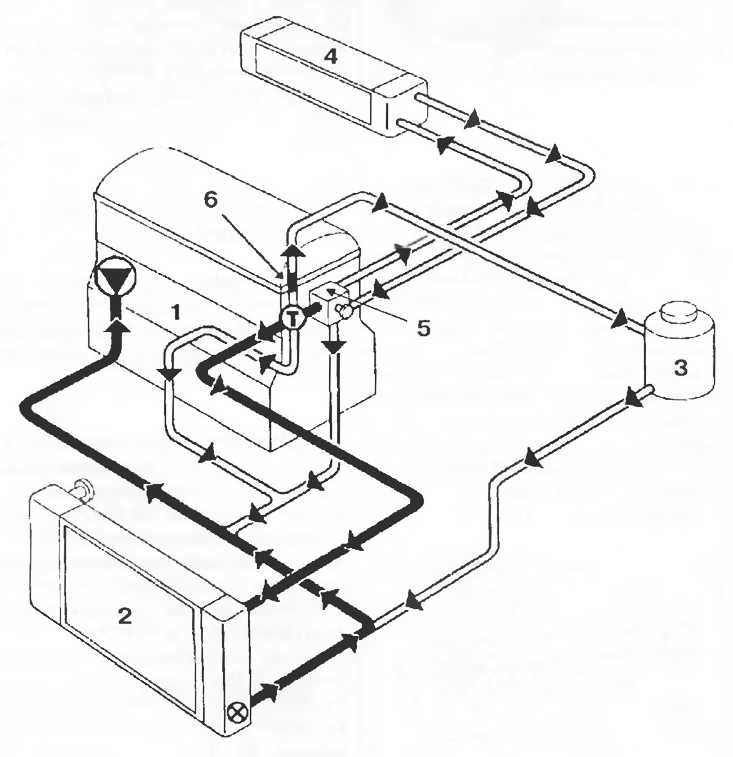 Система охлаждения ваз-2107: инструкция, ремонт