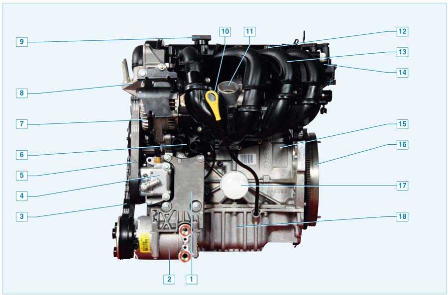 Список двигателей ford - list of ford engines - abcdef.wiki