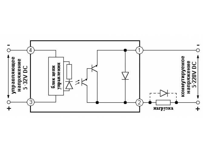 Реверс двигателя постоянного и переменного тока: схемы подключения