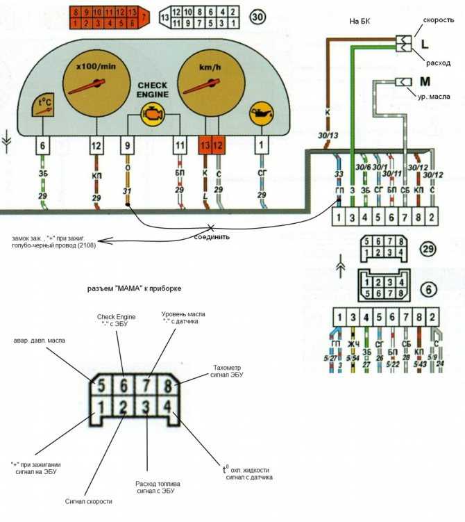 Панель приборов газ-3110: описание, распиновка и схема подключения