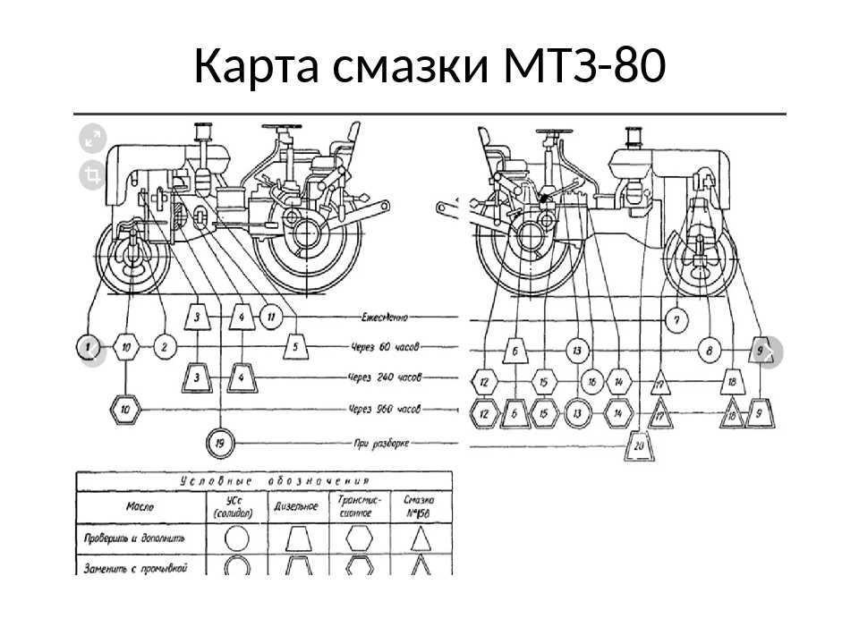 Регулировка клапанов на двигателе д-240, зазор клапанов мтз-82 — mtz-80.ru