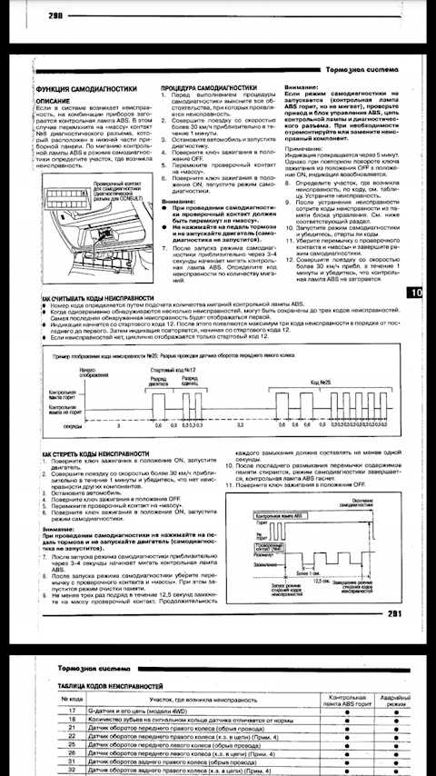 Ниссан икстрейл: p0776 - электромагнитный клапан давления