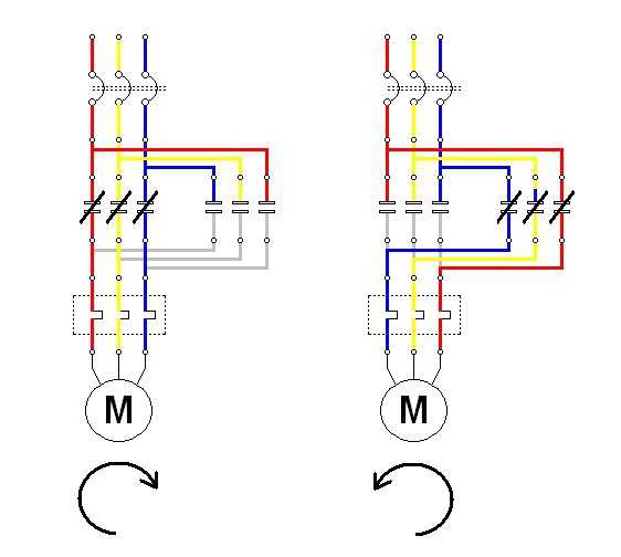 Магнитный пускатель на 220 и 380в: технические характеристики и схема подключения