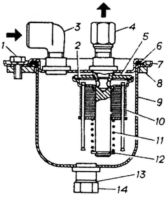 «газель-405» (двигатель инжектор): характеристики, ремонт и эксплуатация. объем двигателя 405 инжектор газель