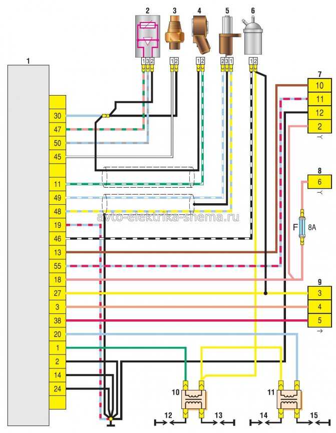 Схема предохранителей газ 33021 двигатель 402