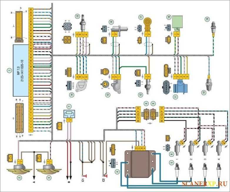Подкапотная проводка змз 406. схема электрооборудования газель