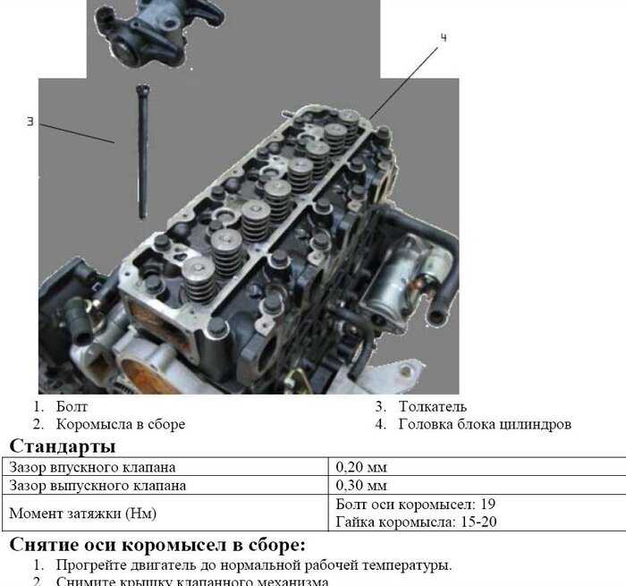 Снятие и установка головки блока цилиндров двигателя 402 автомобиля газ-3110