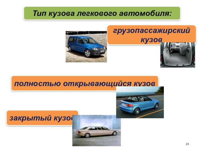 Типы кузова автомобилей - avtotachki