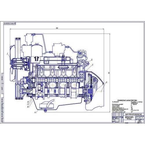Устройство двигателя газ 53 с описанием и схемами