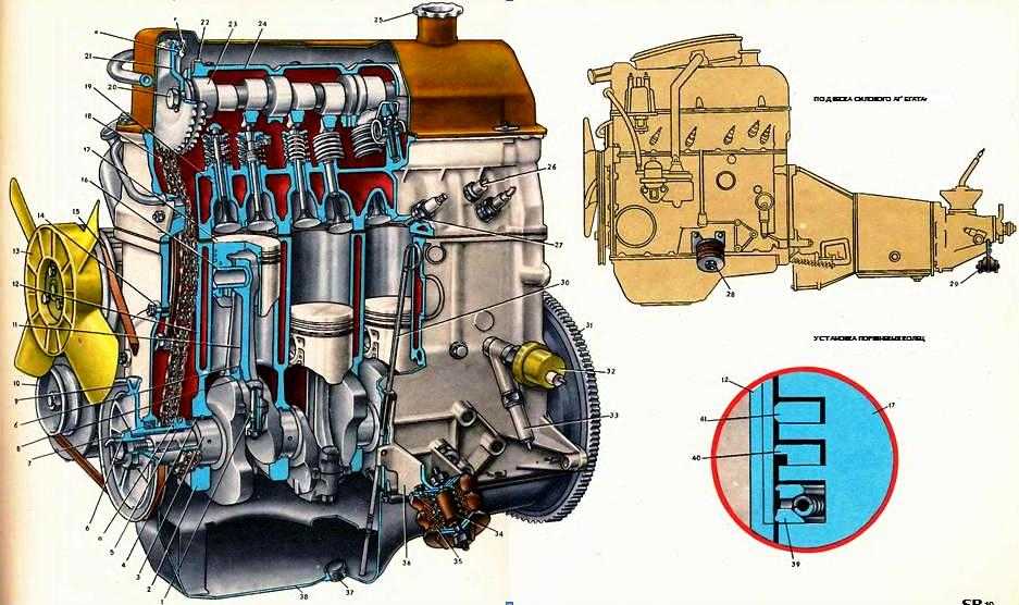 Двигатель ВАЗ 2101 На ВАЗ 2101 устанавливались двигатели, разработанные на базе мотора FIAT 124 В разработанной советскими инженерами модели было