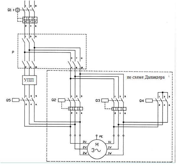 Схема подключения асинхронного двухскоростного двигателя. как подключить многоскоростной трехфазный электродвигатель