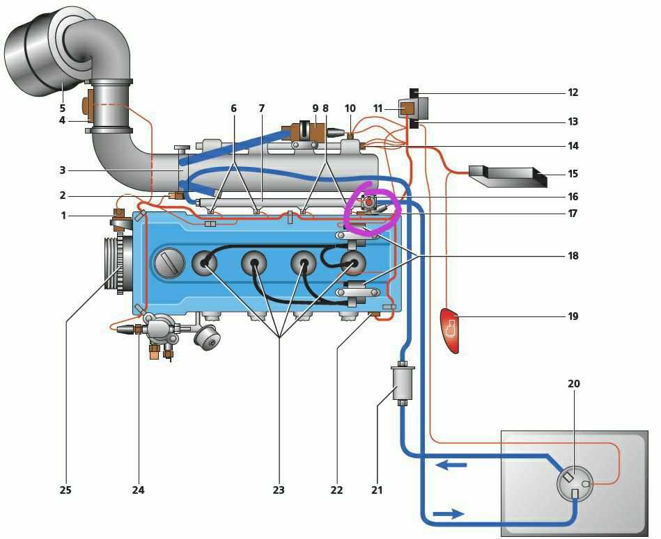 Газ 31105 двигатель 406 инжектор технические характеристики