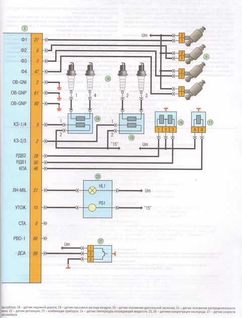 Схема уаз-390995, -220695, -396255 буханка. инжектор.
