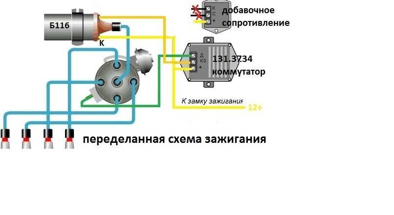 Схема электрооборудования автомобиля газ-3110 с двигателем змз-402 | газ 3110 | руководство газ