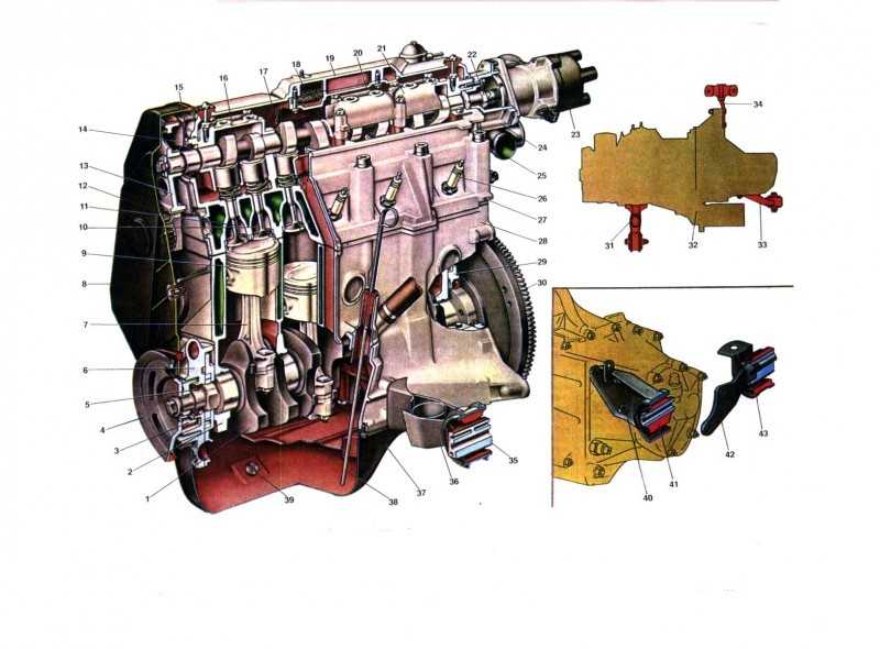 Двигатель ваз 21083: особенности, характеристики
