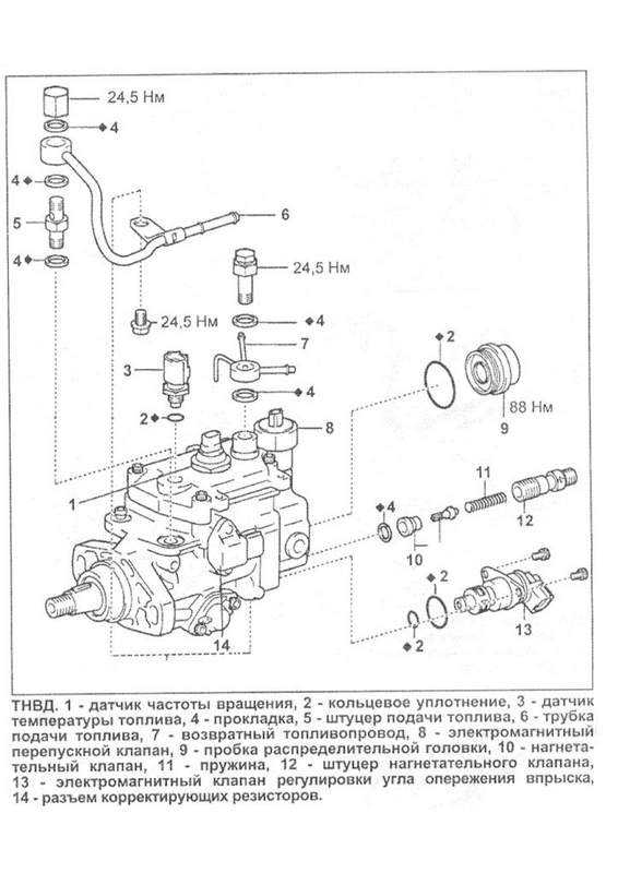 Проверка датчиков и реле (тойота корона т190, 1992-1997) — «система охлаждения»  toyotaman.ru