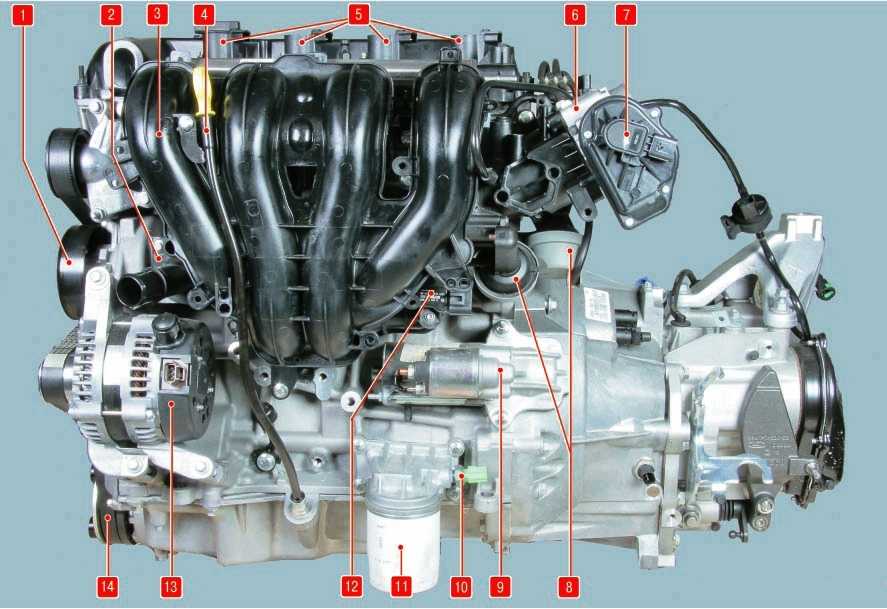Ресурс двигателя форд фьюжн 1.4, 1.6, 2.5