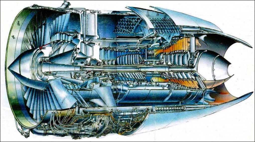 Двигатель v8: история главного мотора америки