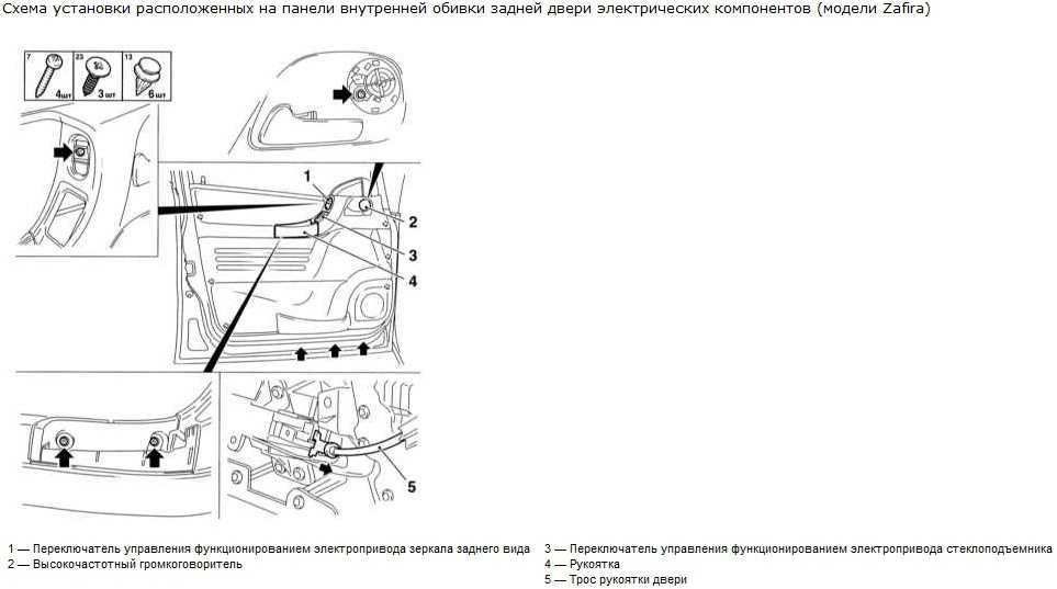 Снятие и установка задней двери ford kuga 2 в картинках