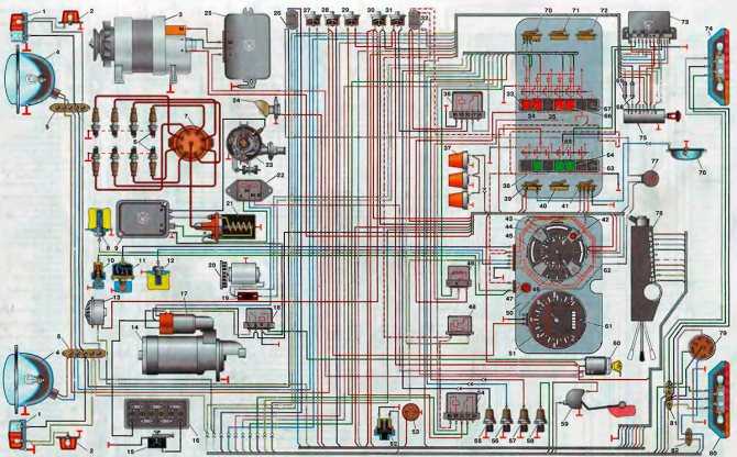 Схема электропроводки газель 406: перенастраиваем машину на газ, используя детали волги