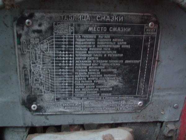 Центрифуга мтз-80: устройство, схемы - mtz-80.ru