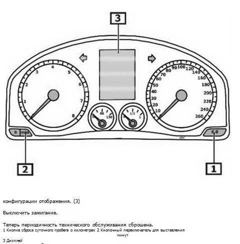 Сброс сервисного интервала для автомобилей volkswagen passat
