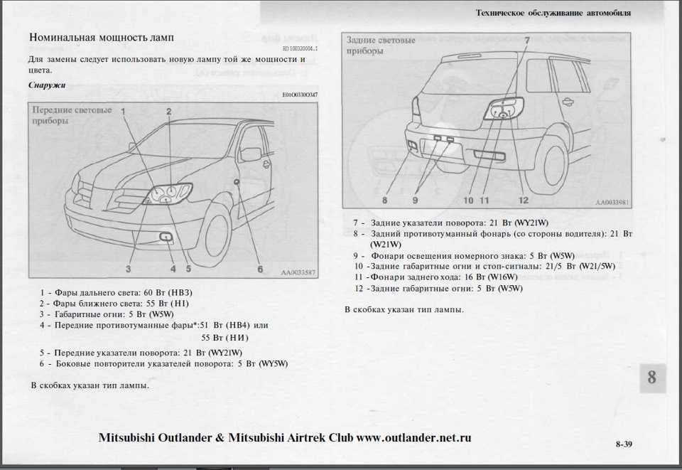 Сброс сервисного интервала для автомобилей mitsubishi lancer