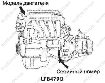 Онлайн руководство по ремонту lifan breez / 520 / 520i с 2005 года