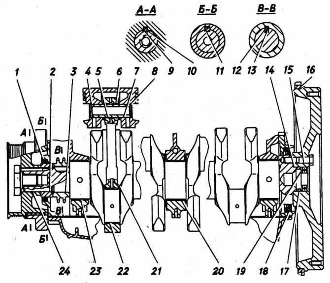 Двигатель змз 402: технические характеристики, порядок работы цилиндров