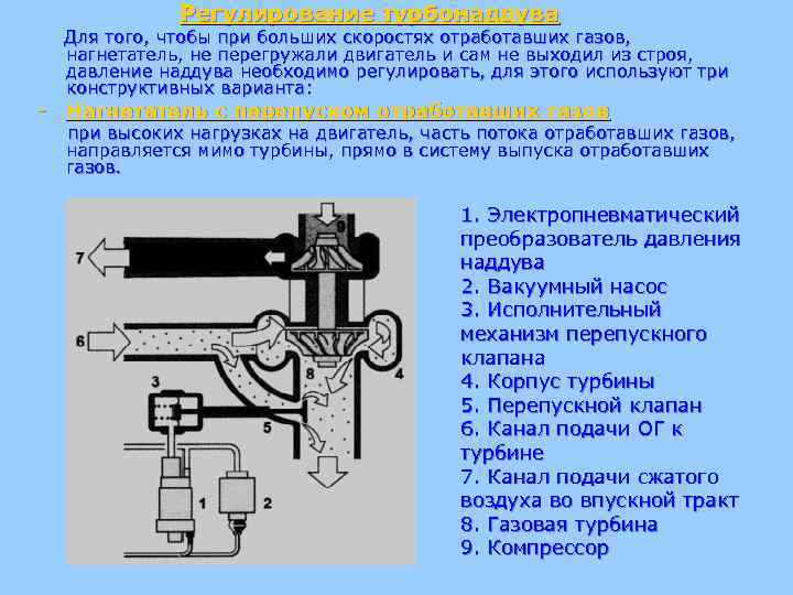Устройство турбины и принцип работы турбокомпрессора на дизельном двигателе