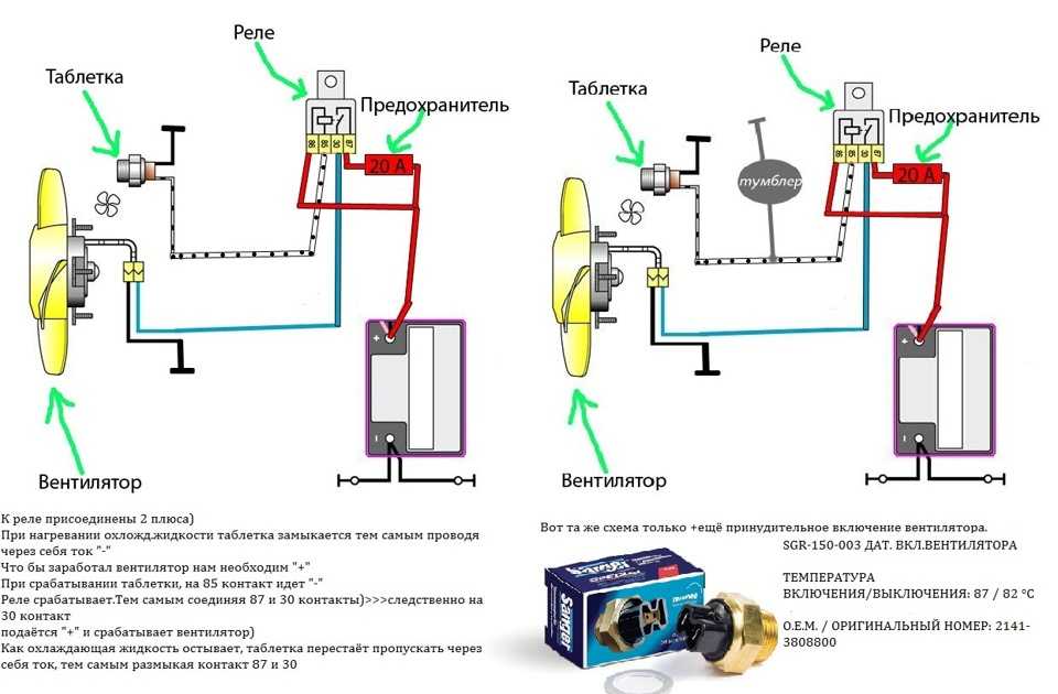 2 Схемы Принципиальные электросхемы, подключение устройств и распиновка разъёмов Схема подключения вентилятора охлаждения ВАЗ Приводятся все основные