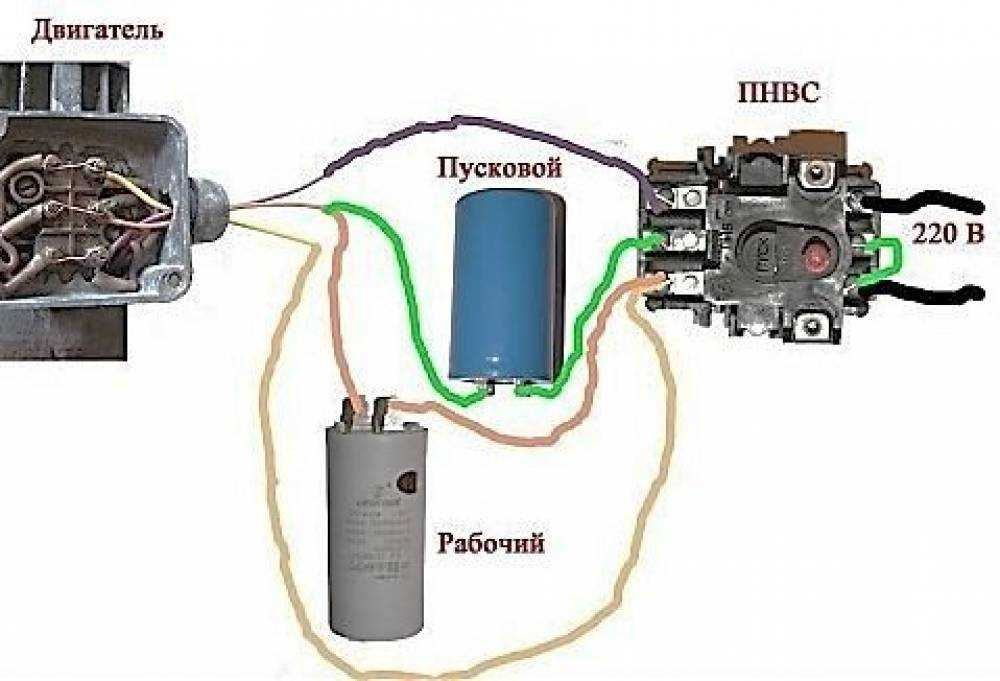 Однофазный асинхронный двигатель: как устроен и работает