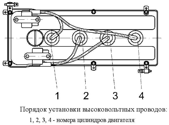 Схема подключения катушек зажигания 406 двигатель