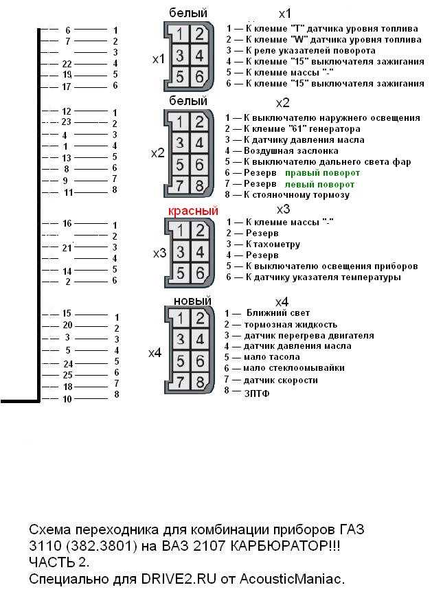Панель приборов газ-3110 описание, распиновка и схема подключения