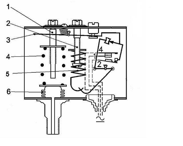 Требования к компрессорной установке | проектирование тепловых электростанций