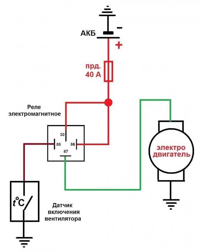 Электрическая схема включения вентилятора охлаждения - tokzamer.ru