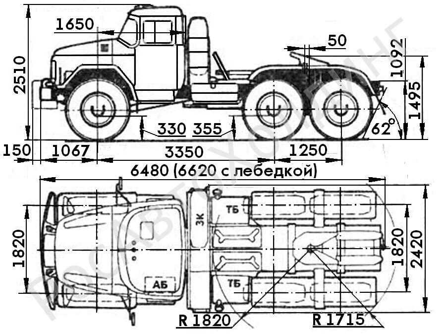 Зил-131: рабочая лошадка советской армии