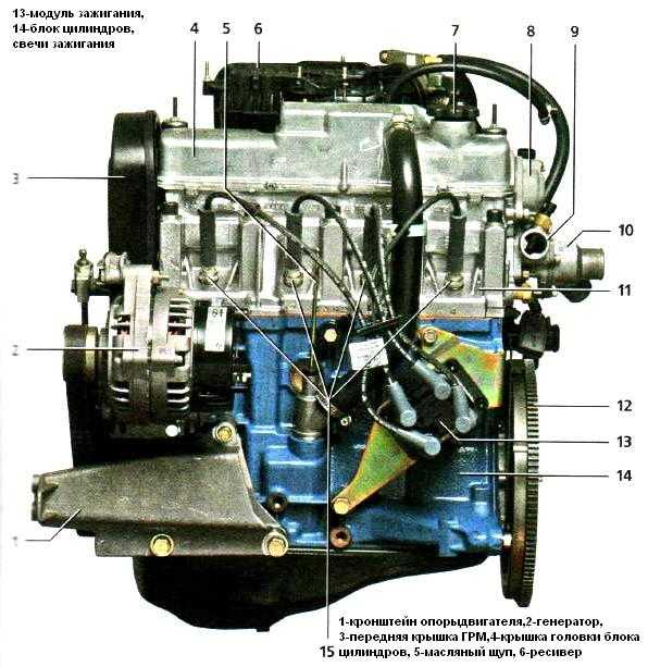 Мощность двигателя на ваз 2114 и другие технические характеристики