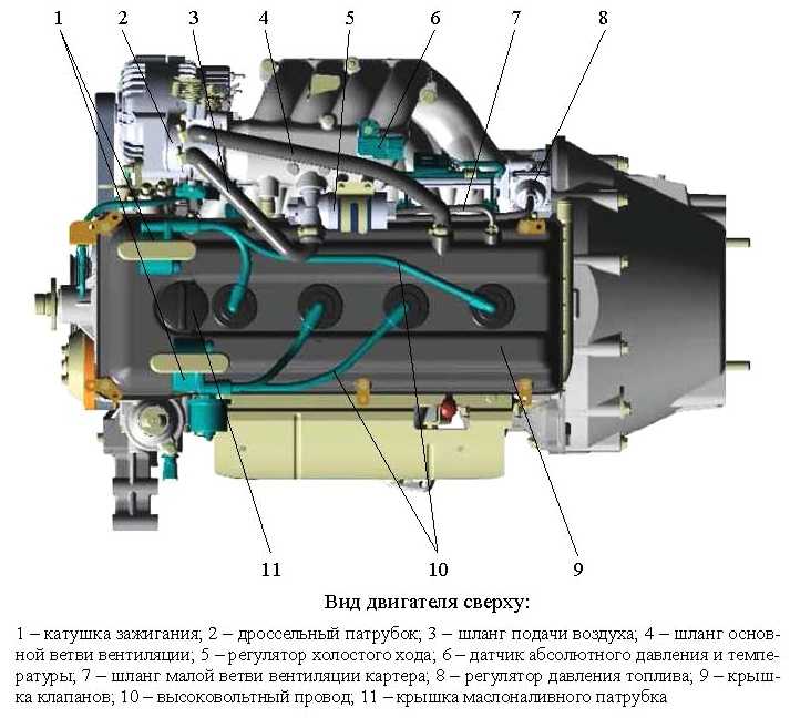 Схема топливной системы уаз буханка инжектор 409 двигатель