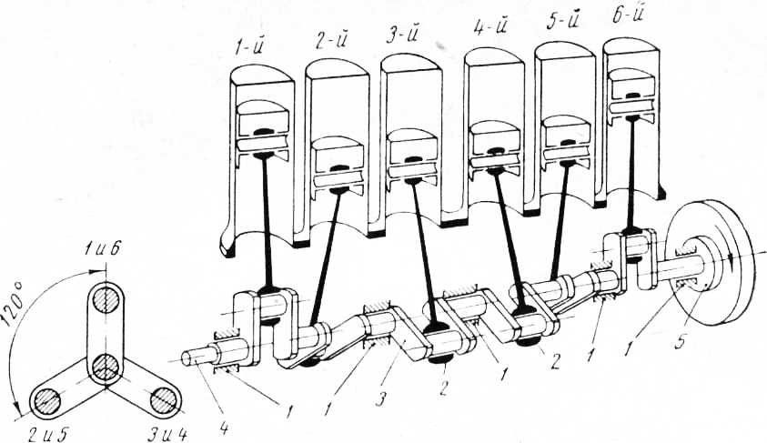 Порядок работы цилиндров ваз-2109 8 и 16 клапанов: схема