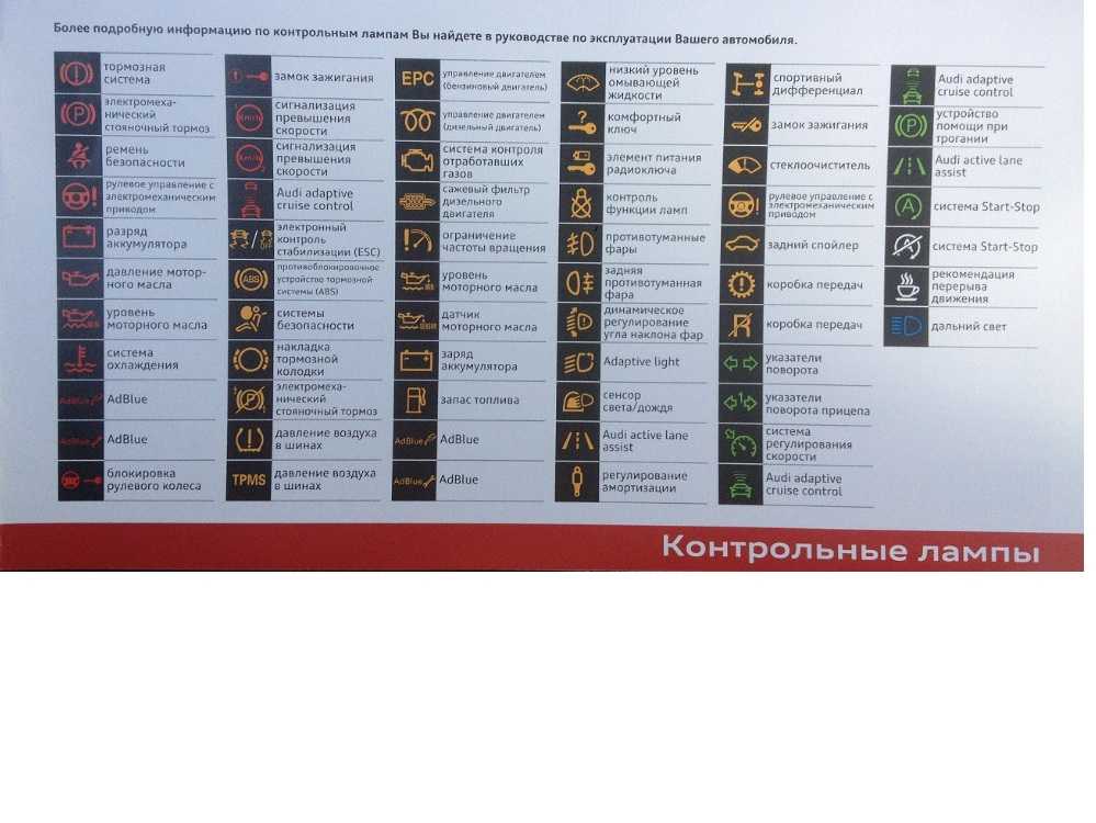 Расшифровка кодов ошибок honda: описание неисправностей и диагностика на всех моделях, как их расшифровать и устранить