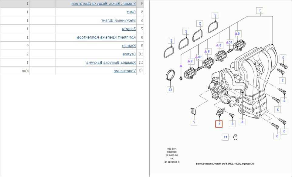Ford mondeo 4: расшифровка кодов ошибок диагностики автомобилей ford