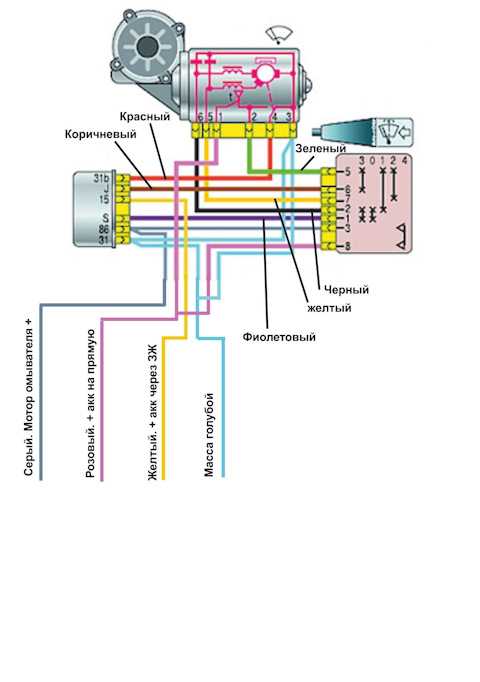 Электропроводка камаз 55111 обслуживание своими руками: инструкция с фото и видео материалами схема проводки • сам автоэлектрик