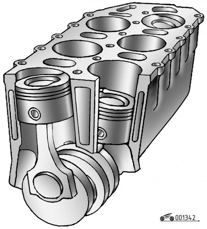 Схемы взаимного расположения цилиндров в многоцилиндровом двигателе Современные двигатели для автомобилей и тракторов выполняют многоцилиндровыми