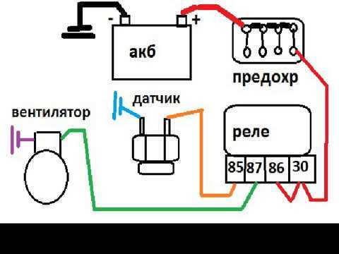 Как установить отопитель газ-31105 на газ-3110