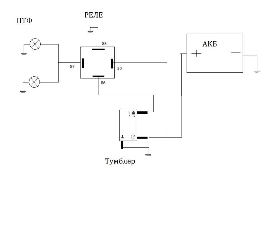 Запуск двигателя с кнопки и схема подключения